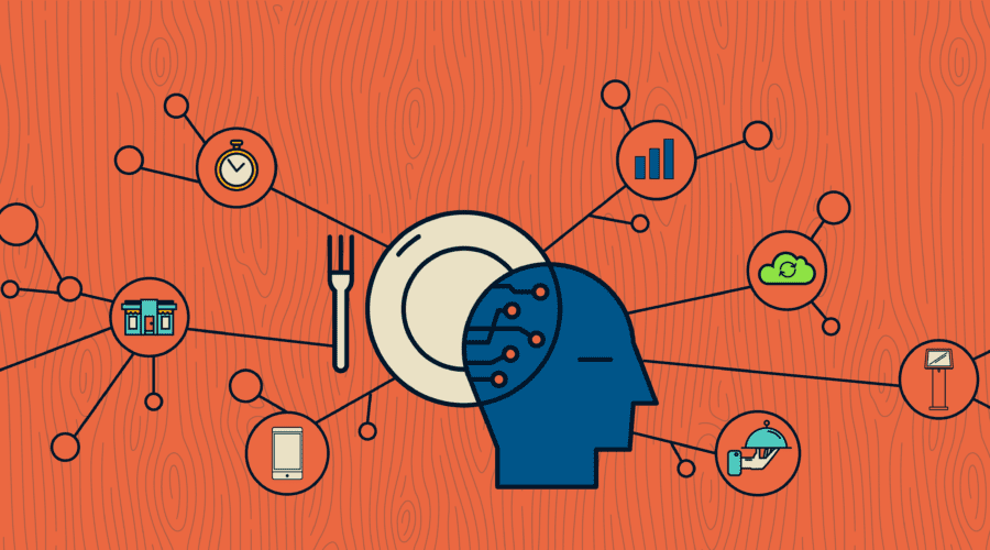 A plate with a head, creating a thought bubble that reaches out to several different branches representing the ConnectSmart® Suite, a KDS, and other software.