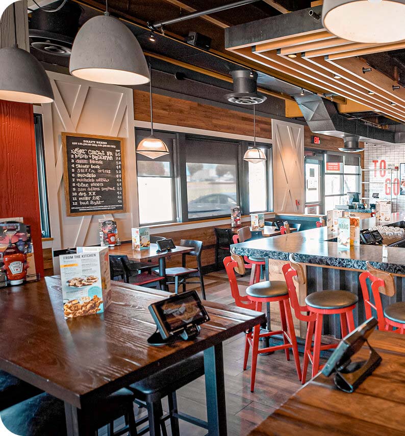 Full Service Aanbevolen afbeelding